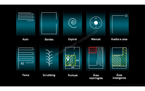 CECOTEC Conga 2290 Panoramic - 10 modes de nettoyage