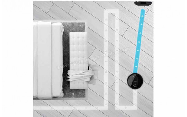 CECOTEC Conga 1490 Impulse - Mise en situation