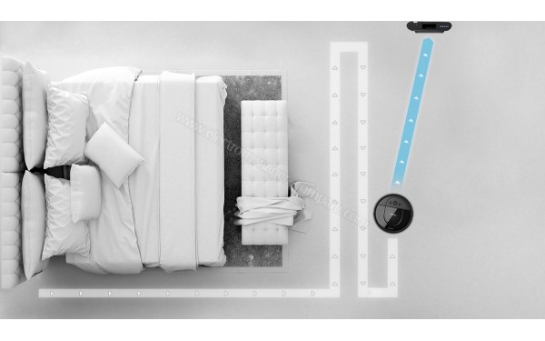 CECOTEC Conga 1690 Pro - Mise en situation