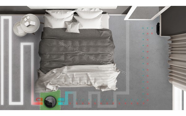 CECOTEC Conga 1690 Pro - Mise en situation