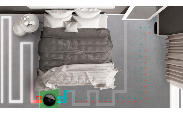 CECOTEC Conga 1790 Vital - Reprise du cycle apr&egrave;s charge