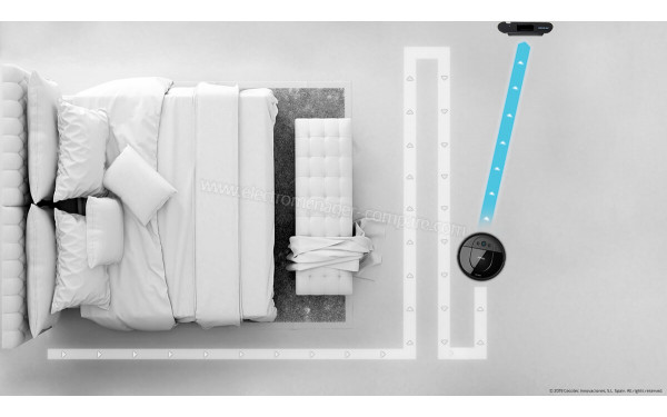 CECOTEC Conga 1890 - Retour automatique &agrave; la base