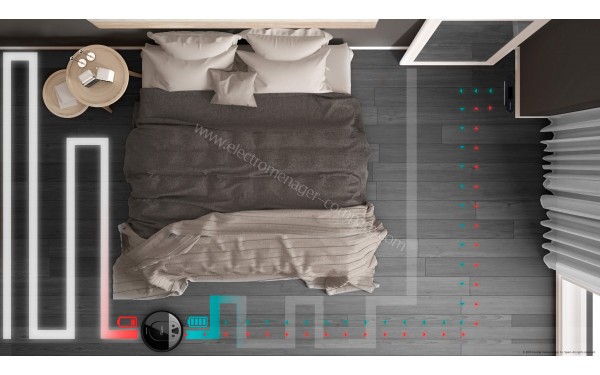 CECOTEC Conga 2690 - Reprise du cycle apr&egrave;s recharge