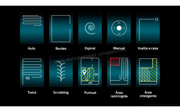 CECOTEC Conga 3390 - 10 modes de nettoyage