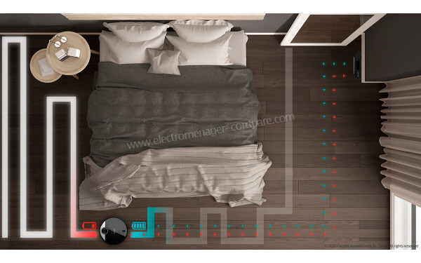 CECOTEC Conga 3590 - Reprise du cycle apr&egrave;s recharge