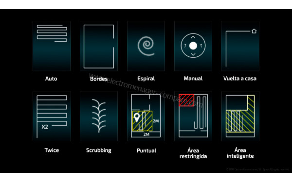 CECOTEC Conga 3790 - 10 modes de nettoyage