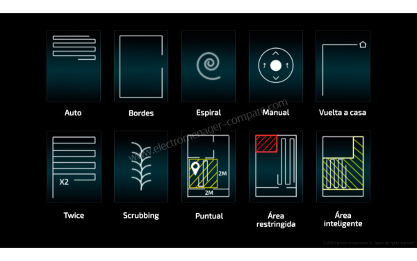 CECOTEC Conga 4490 - 10 modes de nettoyage
