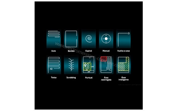 CECOTEC Conga 5090 - Mise en situation