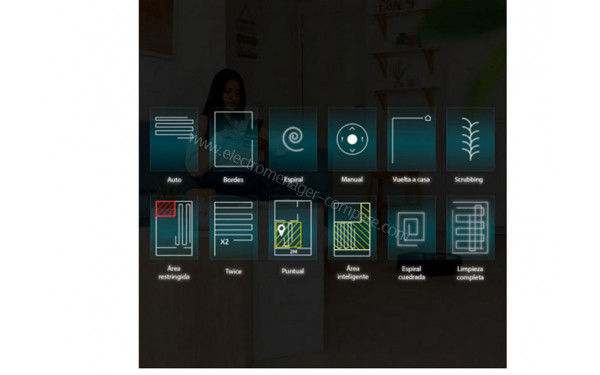 CECOTEC Conga 5290 Ultra - Mise en situation