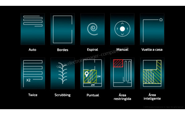 CECOTEC Conga 6090 Ultra - 10 modes de nettoyage