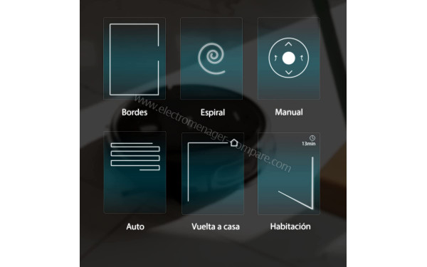 CECOTEC Conga 999 Titanium - Mise en situation