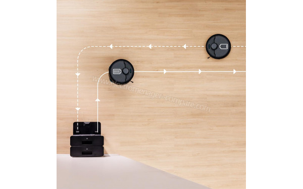 CECOTEC Conga X70 - Mise en situation