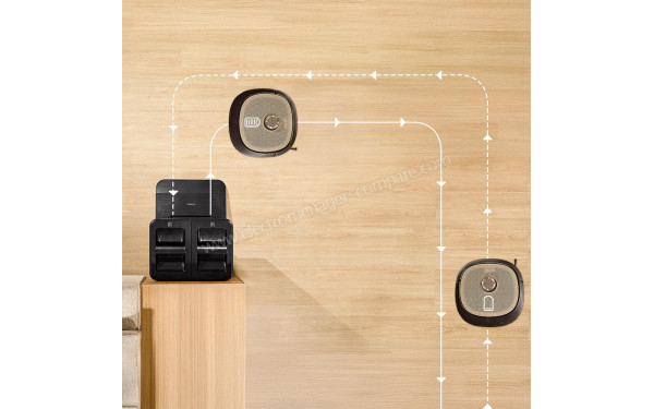 CECOTEC Conga Z100 - Retour automatique vers la station de chargement