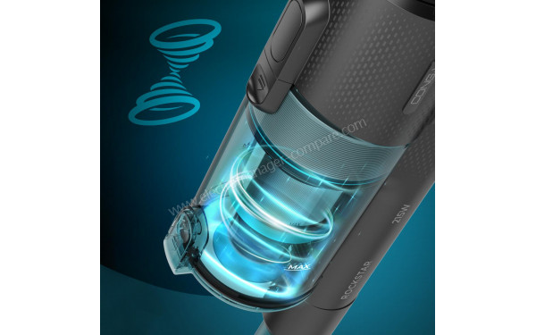 CECOTEC Conga Rockstar 1500 Ray Ergowet Animal - Mise en situation