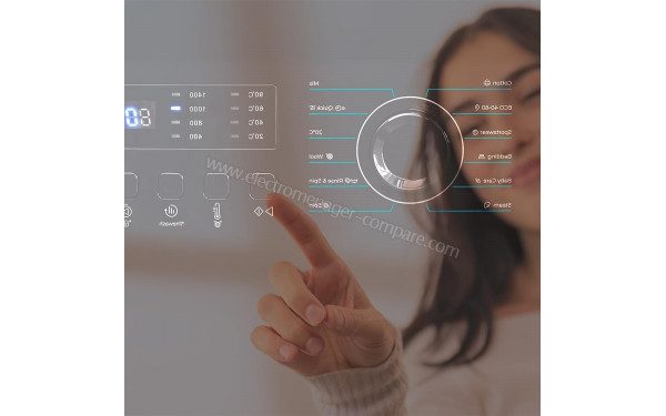 CECOTEC Bolero DressCode 9155 Inverter Steel - Vue des programmes