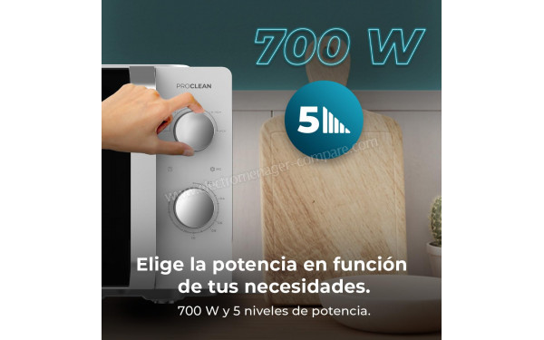 CECOTEC ProClean 2010 Inverter Blanc - Puissance de cuisson