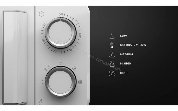 CECOTEC ProClean 3020 - Panneau de commandes