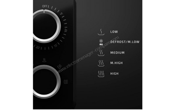 CECOTEC ProClean 3040 Mirror - Panneau de commandes