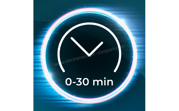 CECOTEC ProClean 3110 Retro Blue - Mise en situation