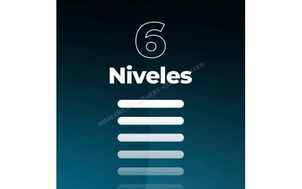 CECOTEC ProClean 3110 Retro Blue - Mise en situation