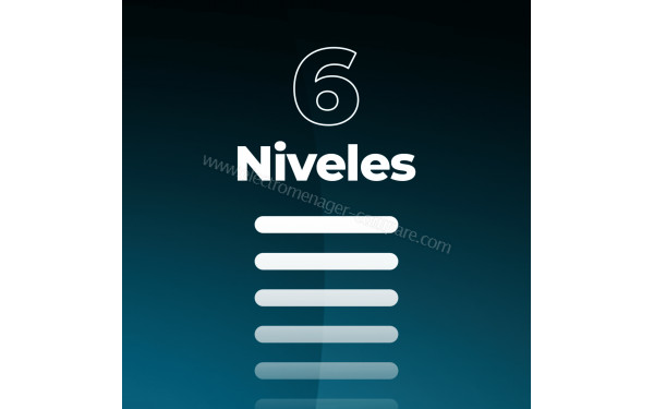 CECOTEC ProClean 3110 Retro Red - Mise en situation