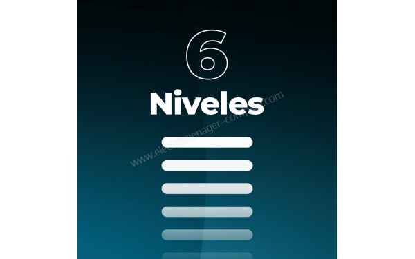 CECOTEC ProClean 3110 Retro Yellow - Mise en situation