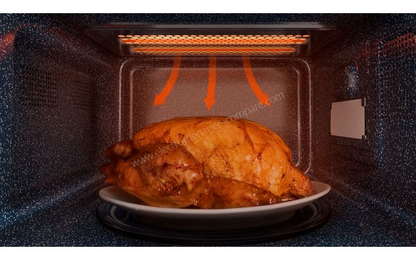 CECOTEC ProClean 3110 - Mise en situation