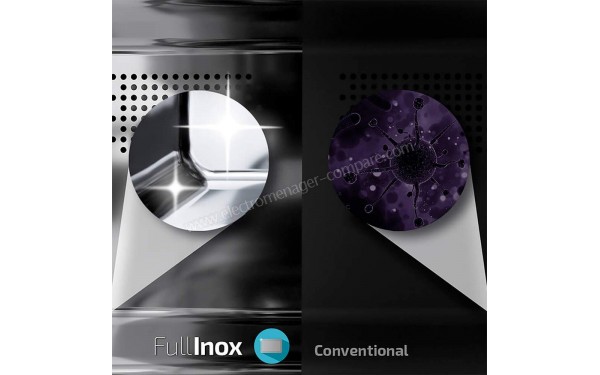 CECOTEC ProClean 4110 - Mise en situation