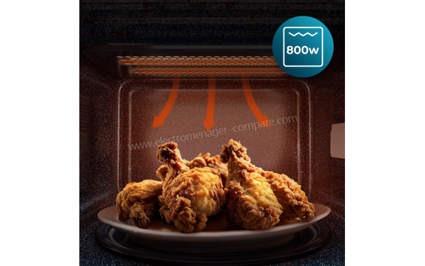 CECOTEC ProClean 5110 Blue - Puissance de cuisson