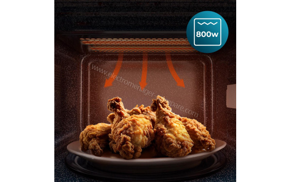 CECOTEC ProClean 5110 Green - Puissance de cuisson