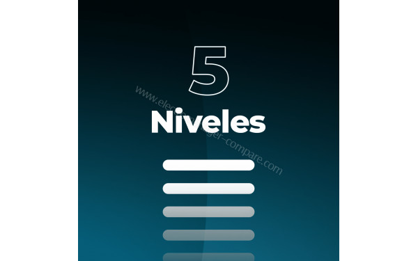 CECOTEC ProClean 5110 Retro Beige - Mise en situation