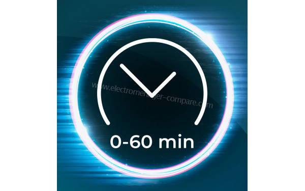 CECOTEC ProClean 5110 Retro Beige - Mise en situation