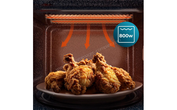 CECOTEC ProClean 5110 Red - Puissance de cuisson