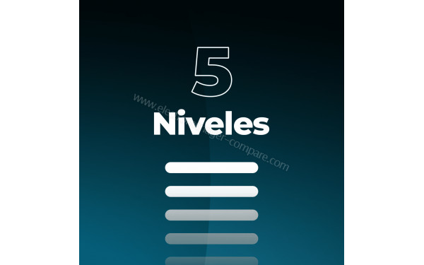 CECOTEC ProClean 5110 Retro Red - Mise en situation