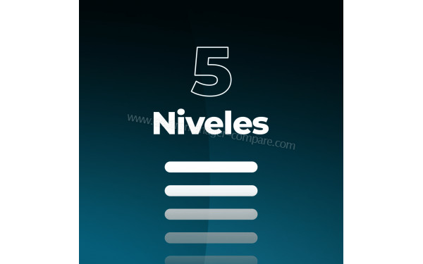 CECOTEC ProClean 5110 Retro Yellow - Mise en situation