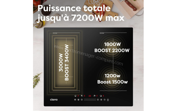 CIARRA AWBIH604BFF - Puissance de cuisson