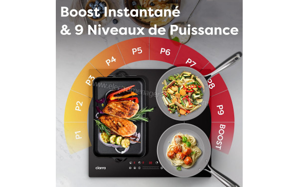 CIARRA AWBIH604BF - Vue des programmes
