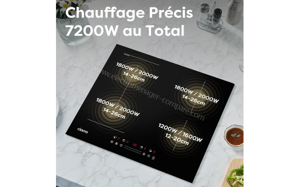 CIARRA AWBIH604BF - Puissance de cuisson