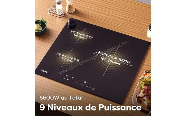 CIARRA AWWBIH603B - Puissance de cuisson