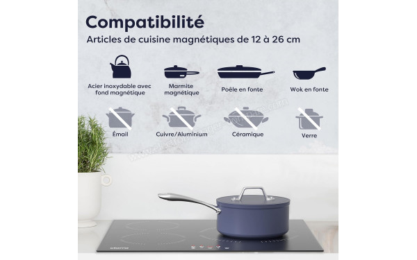 CIARRA CABBIH3-A - Mise en situation