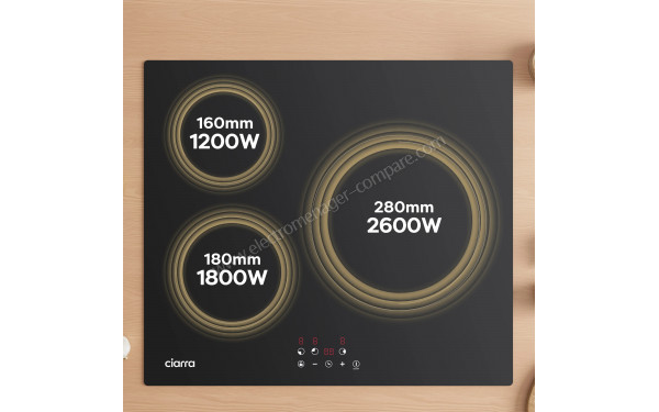 CIARRA CABBIH3-E - Dimensions