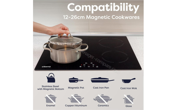 CIARRA CABBIH4-A - Mise en situation