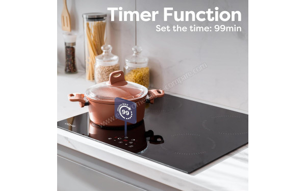 CIARRA CABBIH4-A - Vue des programmes