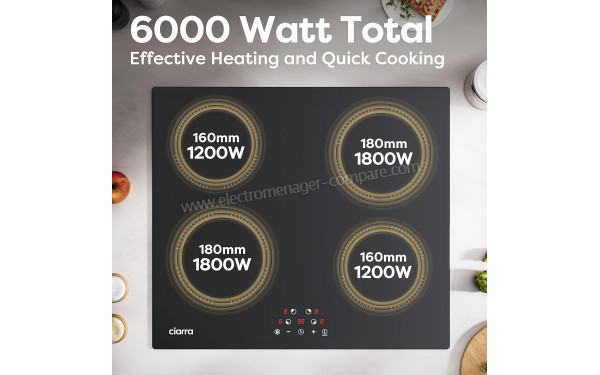 CIARRA CABBIH4-A - Puissance de cuisson