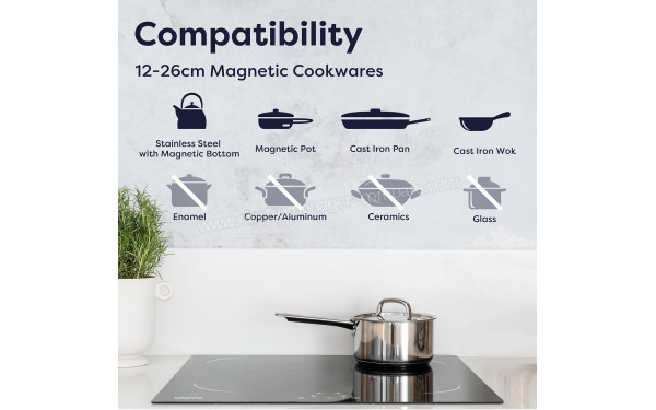 CIARRA CABBIH4-C - Mise en situation