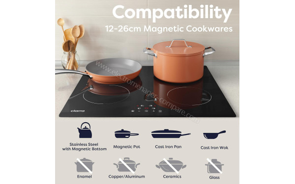 CIARRA CABBIH4-D - Mise en situation