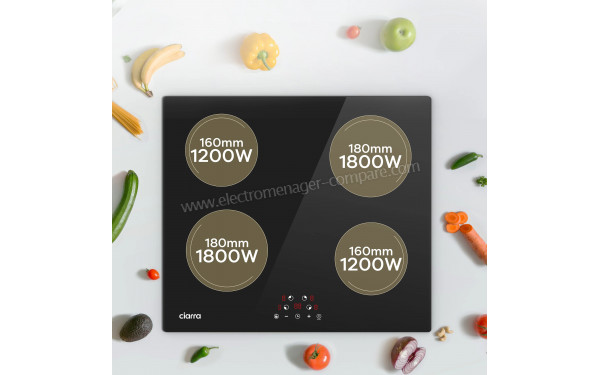 CIARRA CABBIH4-E - Dimensions