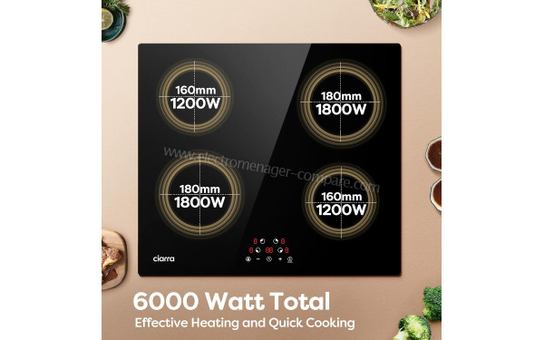 CIARRA CABBIH4 - Puissance de cuisson