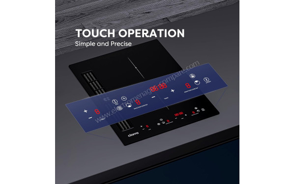 CIARRA CBBEH392B-OW - Vue des programmes