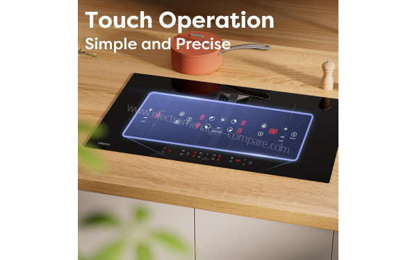 CIARRA CBBEH834BBF-OW - Panneau de commandes